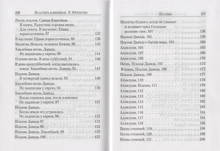 Перевод псалмов на русский. Псалтирь. Перечень псалмов.